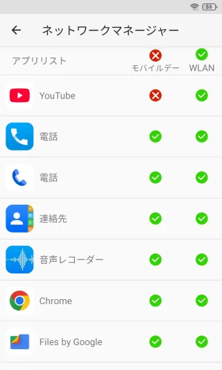 Unihertz Titan Slim→設定→スマートアシスト→ネットワークマネージャー→オフ