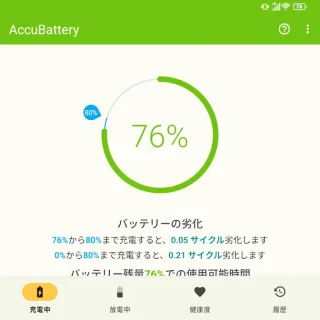 Androidアプリ→AccuBattery→充電中