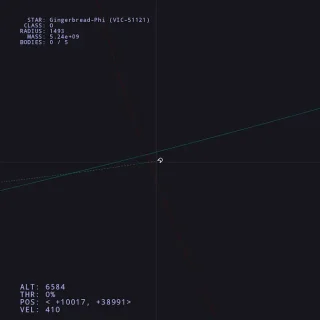 Unihertz Titan 2→イースターエッグ→Landroid→誘導