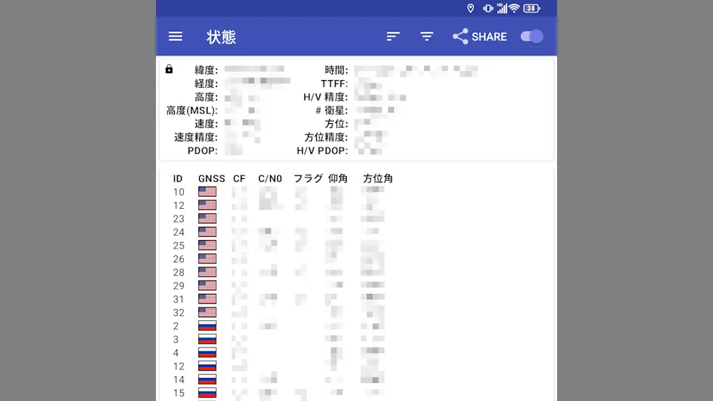 Unihertz Titan 2は日本版GPSの「みちびき」を受信できるのか？