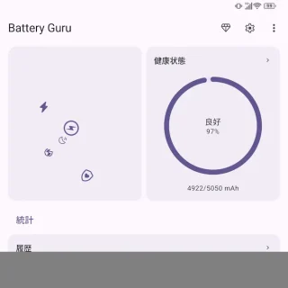 Unihertz Titan 2→Androidアプリ→Battery Guru