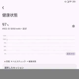 Unihertz Titan 2→Androidアプリ→Battery Guru→健康状態