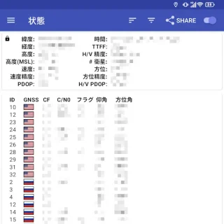 Unihertz Titan 2→Androidアプリ→GPSTest